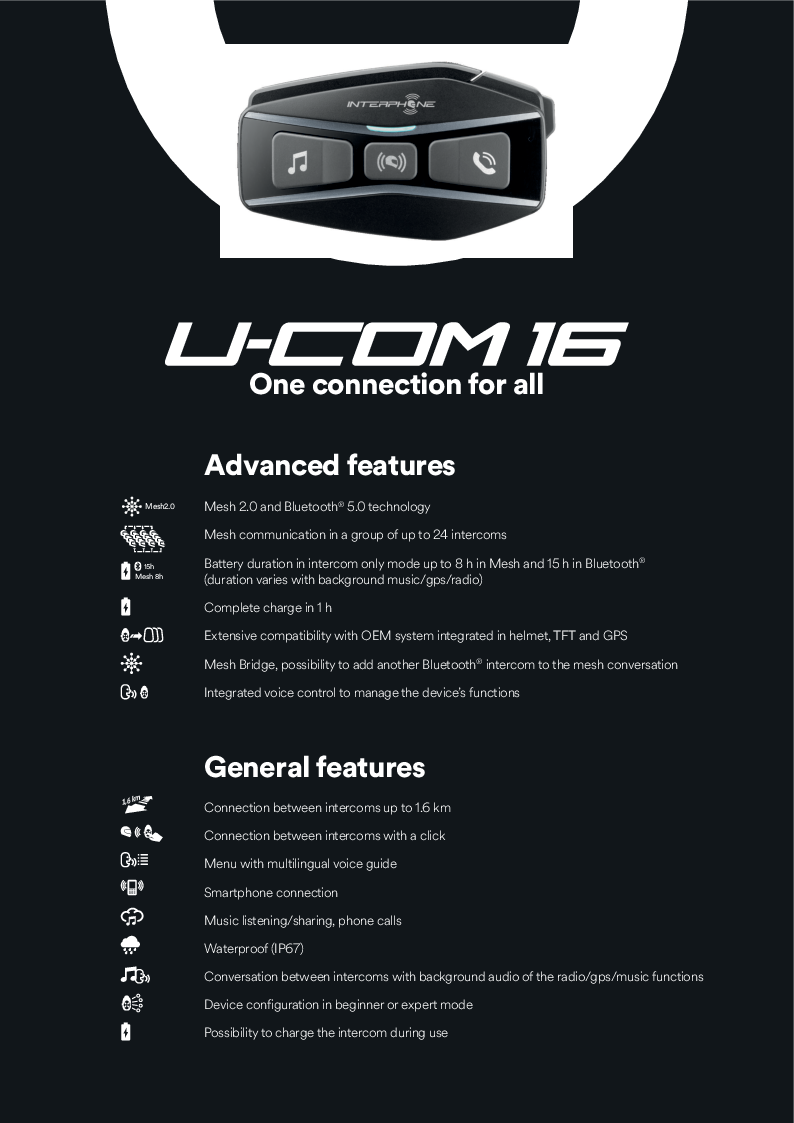 

INTERPHOUCOM16TP ESS

