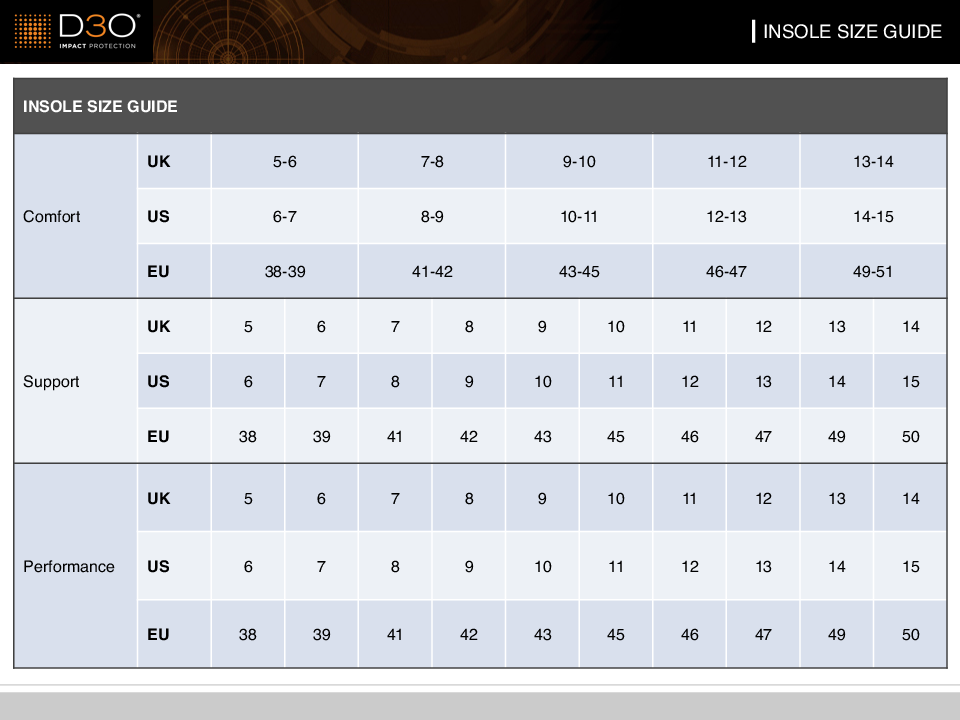 

INSOLE SIZE GUIDE

