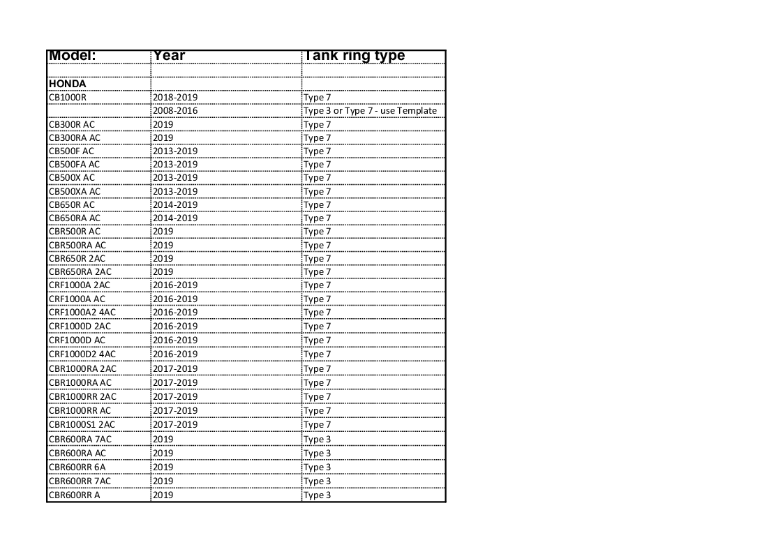 

QR fitting list

