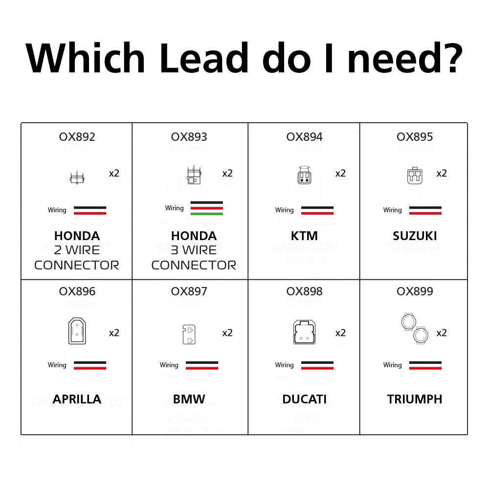 Indicator Leads Yamaha