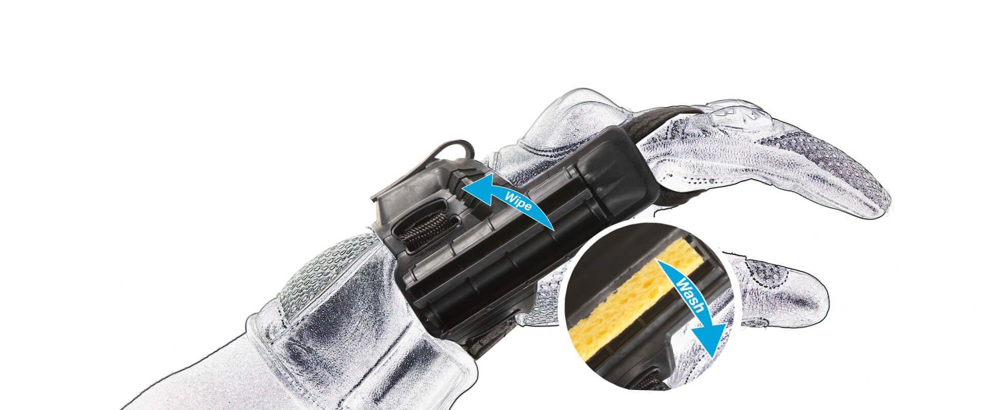 Visorcat wash / wipe system